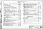 Альбом 9 Пояснительная записка и чертежи