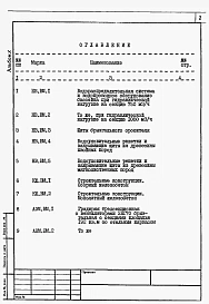 Альбом 10 Ведомости потребности в материалах