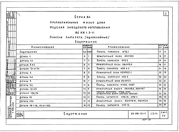 Часть ИЖ 1.3-11 Панели парапета (однослойные).