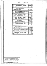 Альбом 5 Задание заводу-изготовителю по автоматизации санитарно-технических устройств