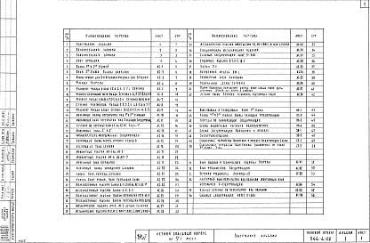 Альбом 1 Архитектурно-строительная и электротехнические, санитарно-техническая части