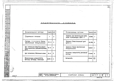 Альбом 4 Чертежи задания заводу-изготовителю 