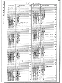 Альбом 6 Часть 1 Металлоконструкции технологические. Рабочие чертежи    