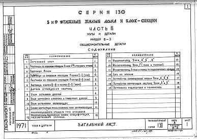 Часть 8 Раздел 8-3 Общестроительные детали