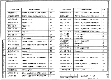 Выпуск 2 Опорные конструкции и средства крепления изолированных трубопроводов к железобетонным колоннам. Рабочие чертежи