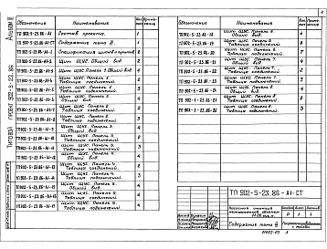 Альбом 3 Задание заводу-изготовителю на щит управления и сигнализации - ЩУС