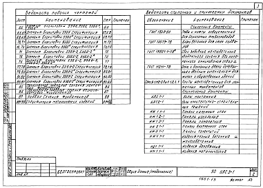 Часть УАС.3-1 Элементы блокировки.
