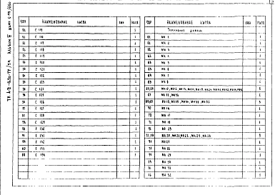 Альбом 3 Сборные железобетонные, арматурные и металлические изделия конструкций