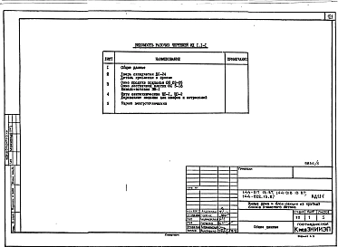 Альбом 5 ИЖ 4.1-1 Изделия бетонные и железобетонные. ИЖ 5.1-1 Ячеистобетонные блоки. ИЖ 5.1-2 Силикатобетонные блоки. ИД 1.1-1 Изделия деревянные. ИМ 1.1-1 Изделия металлические
