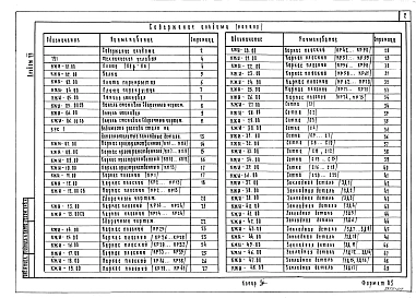 Альбом 7 Строительные изделия ( на отм. ниже 0.000 для сухих грунтов)