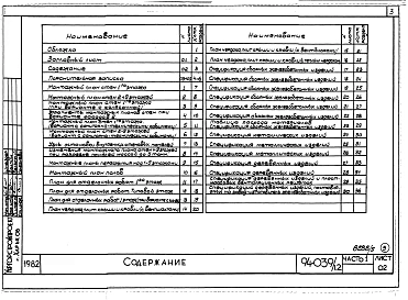 Альбом 5 Часть 1 Архитектурно-строительные чертежи выше отм.0.000. Часть 2 Отопление и вентиляция Раздел 2-1 С радиаторами и конвекторами. Часть 3 Водопровод и канализация. Часть 4 Газопровод Часть 5 Электрооборудование. Часть 6 Слаботочные устройства