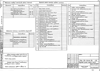 Альбом 3 Электрооборудование, автоматизация электрооборудования, средства связи, пожарная сигнализация