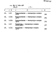 Альбом 9 Сметы Книга 1, 2