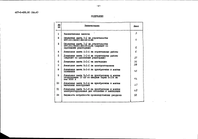 Альбом 4 Сметная документация