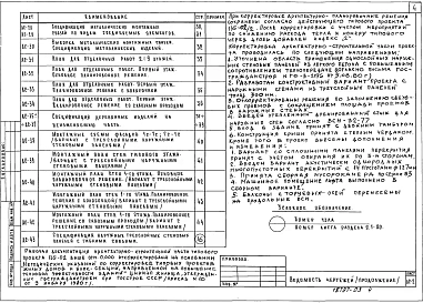 Альбом 4 Архитектурно-строительные чертежи выше отметки 0.000 (АС.1)