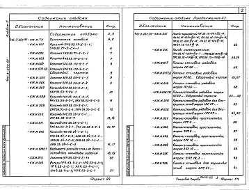 Альбом 5 Строительные изделия