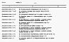 Альбом 8 Сметы. Части 1, 2 и 3
