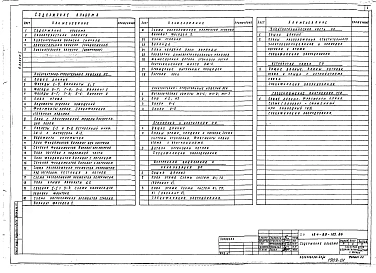 Альбом 1 Архитектурно-строительные решения, внутренний водопровод и канализация, отопление и вентиляция, электротехническая часть, устройства сязи и газоснабжение