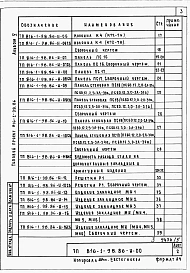 Альбом 5 Изделия заводского изготовления. ПРОИЗВОДСТВЕННЫЕ ПОМЕЩЕНИЯ 
