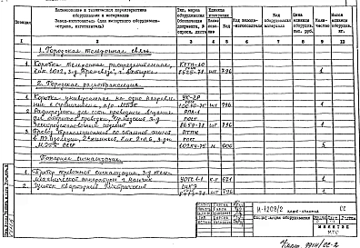 СС Связь и сигнализация