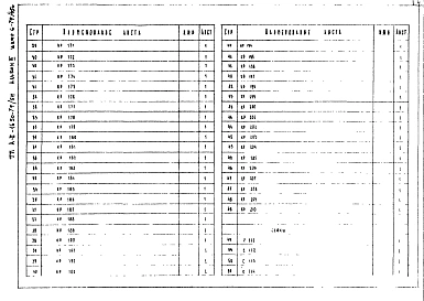 Альбом 3 Сборные железобетонные, арматурные и металлические изделия конструкций