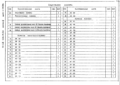 Альбом 3 Сборные железобетонные, арматурные и металлические изделия конструкций