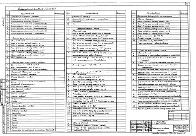 Альбом 10 Проектная документация на перевод помещений школы для использования под больницу хирургического профиля