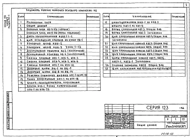 Часть 9 Раздел 9.1-1 Деревянные изделия.