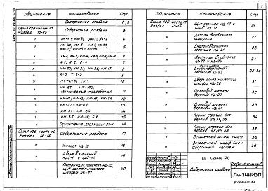 Часть 10 Раздел 10-15, 10-16 Металлические изделия. Деревянные изделия.