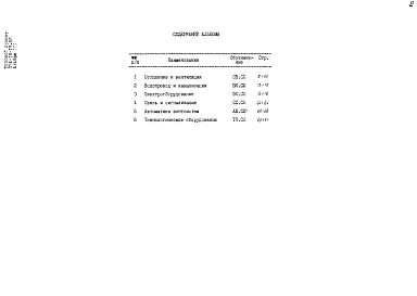 Альбом 3 Спецификации оборудования