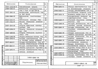 Выпуск 0 Материалы для проектирования
