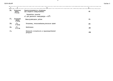 Альбом 7 Сметы.     