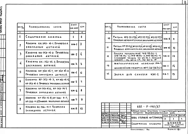 Альбом 2 Изделия заводского изготовления       