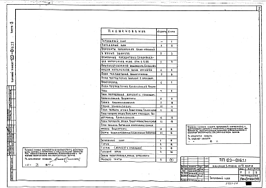 Альбом 7 Водопровод и канализация, газопровод (часть 3)