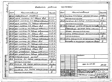 Альбом 5 Автоматизация сантехустройств. Задание заводу на изготовление щитов