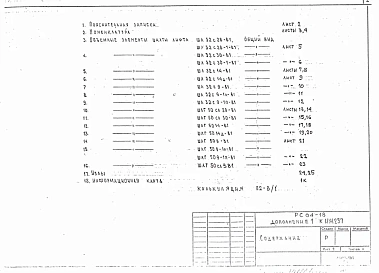 Шифр РС 04-18 Объемные элементы, связанные с внедрением лифтов грузоподъемностью 400 кг и 630 кг по ГОСТ 5746-83