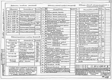 Альбом 4 Электрооборудование и автоматизация, технологические контроль