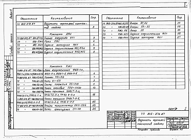 Альбом 6 Изделия заводского изготовления.