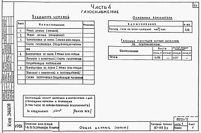 Альбом 2 Части 1.85, 2,3,4,5,6 Архитектурно-строительные чертежи, отопление и вентиляция, водоснабжение и канализация, газоснабжение, электрооборудование, устройства связи выше отм.0.000