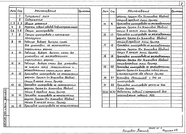Выпуск 0 Материалы для проектирования