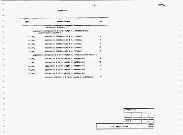 Альбом 4  Ведомость потребности в материалах