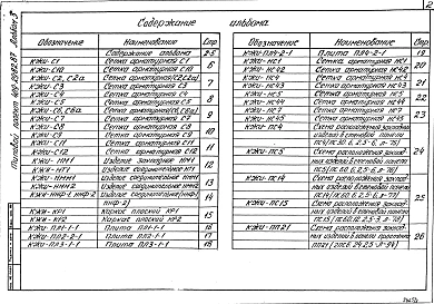 Альбом 3 Железобетонные изделия    