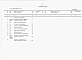 Альбом 4 – Сметы.