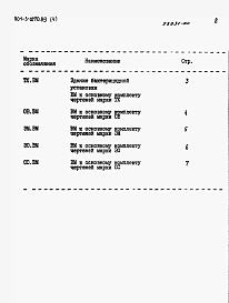 Альбом 4 Ведомости потребности в материалах     