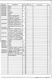 Выпуск 1-1 Крупноблочная деаэрационно-питательная установка КБДПУ-15-20. Рабочие чертежи