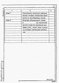 Альбом 8 Отчет по СН 514-79.