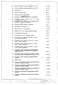 Часть 1 АС Архитектурно-строительные чертежи надземной части здания Раздел 1.1.1
