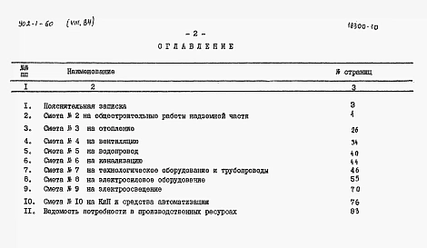 Альбом 9.84 Сметы. Подземная часть