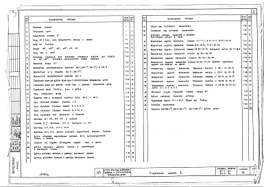Альбом 4 Монтажные узлы и детали