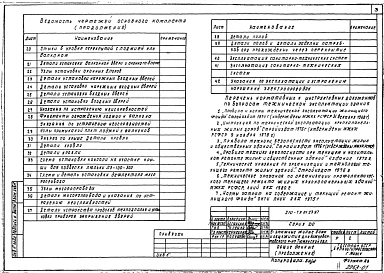 Часть 210-ТЭ.01.23.87 Техническая эексплуатация